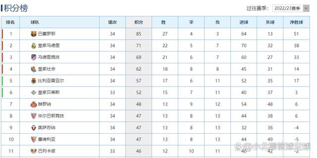 《手机2》由葛优、范冰冰主演，早在2018年7月已杀青，因为陷入和崔永元的;口水仗，以及范冰冰卷入税务风波，迟迟未有上映的消息